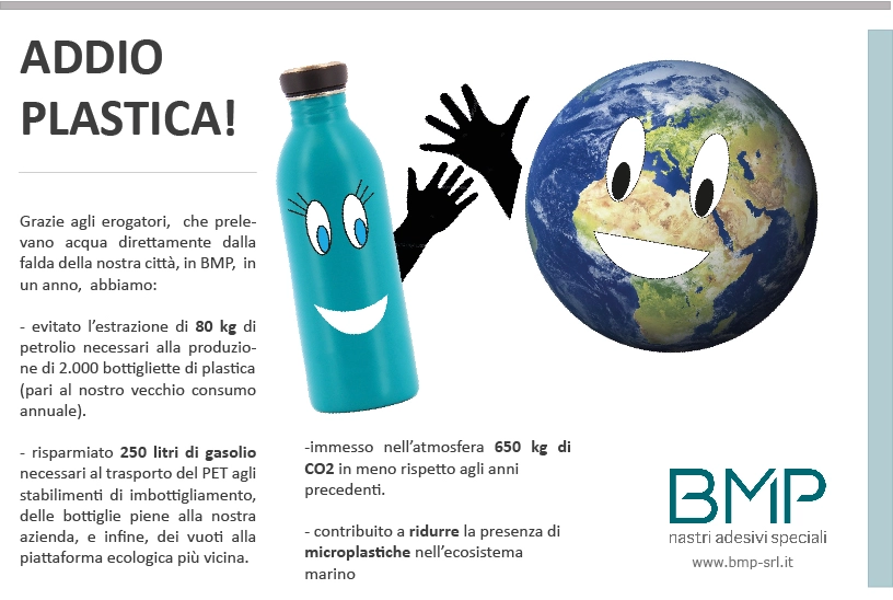 Erogatori d’acqua in azienda per ridurre il consumo di bottiglie in plastica – BMP