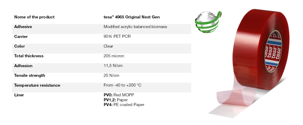 Technical data